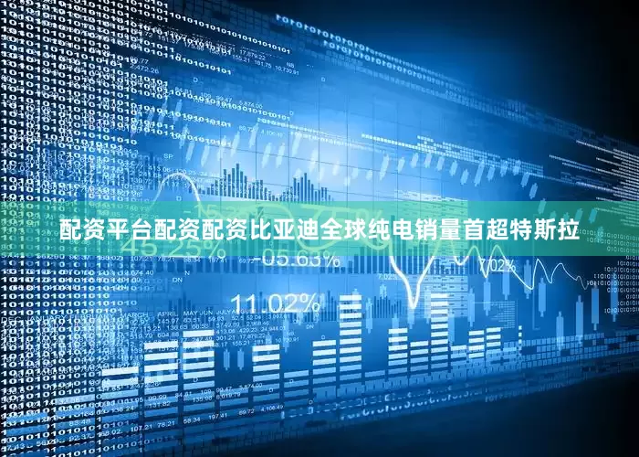 配资平台配资配资比亚迪全球纯电销量首超特斯拉
