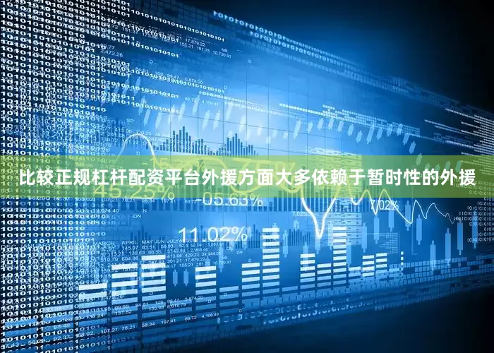 比较正规杠杆配资平台外援方面大多依赖于暂时性的外援
