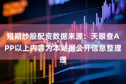 短期炒股配资数据来源：天眼查APP以上内容为本站据公开信息整理