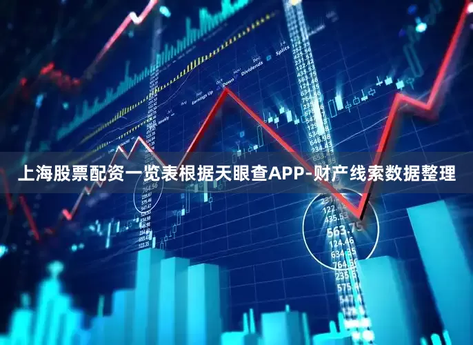 上海股票配资一览表根据天眼查APP-财产线索数据整理